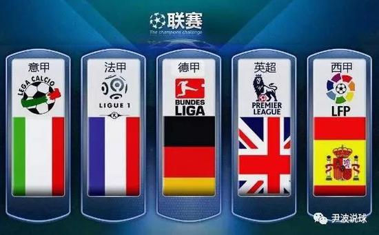 美国追逐障